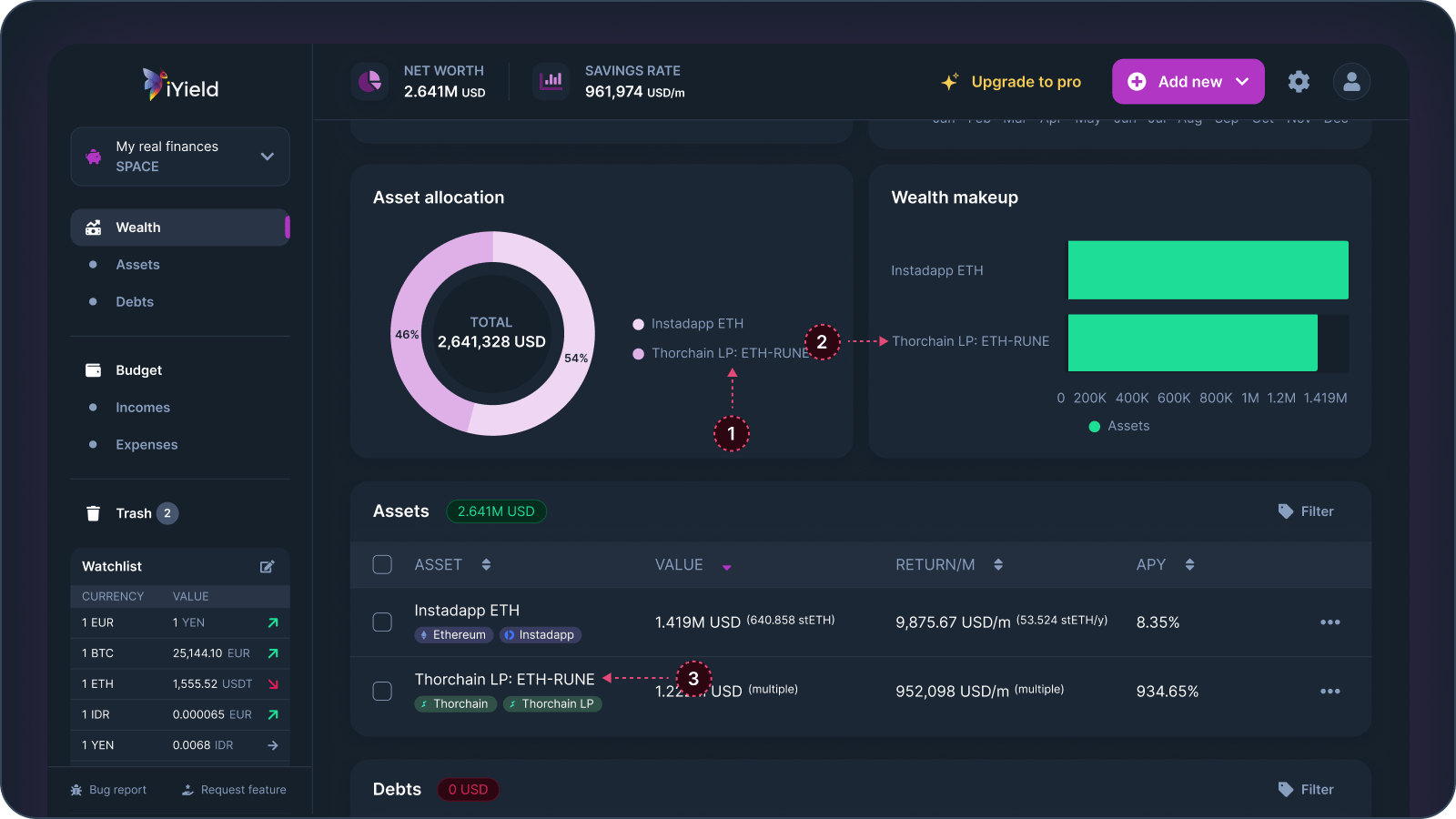 Add Thorchain LP Positions - iYield Knowledge Base