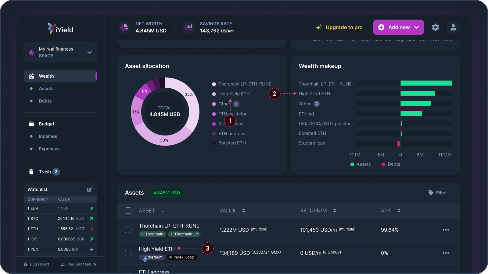 Add Index Coop positions - iYield Knowledge Base