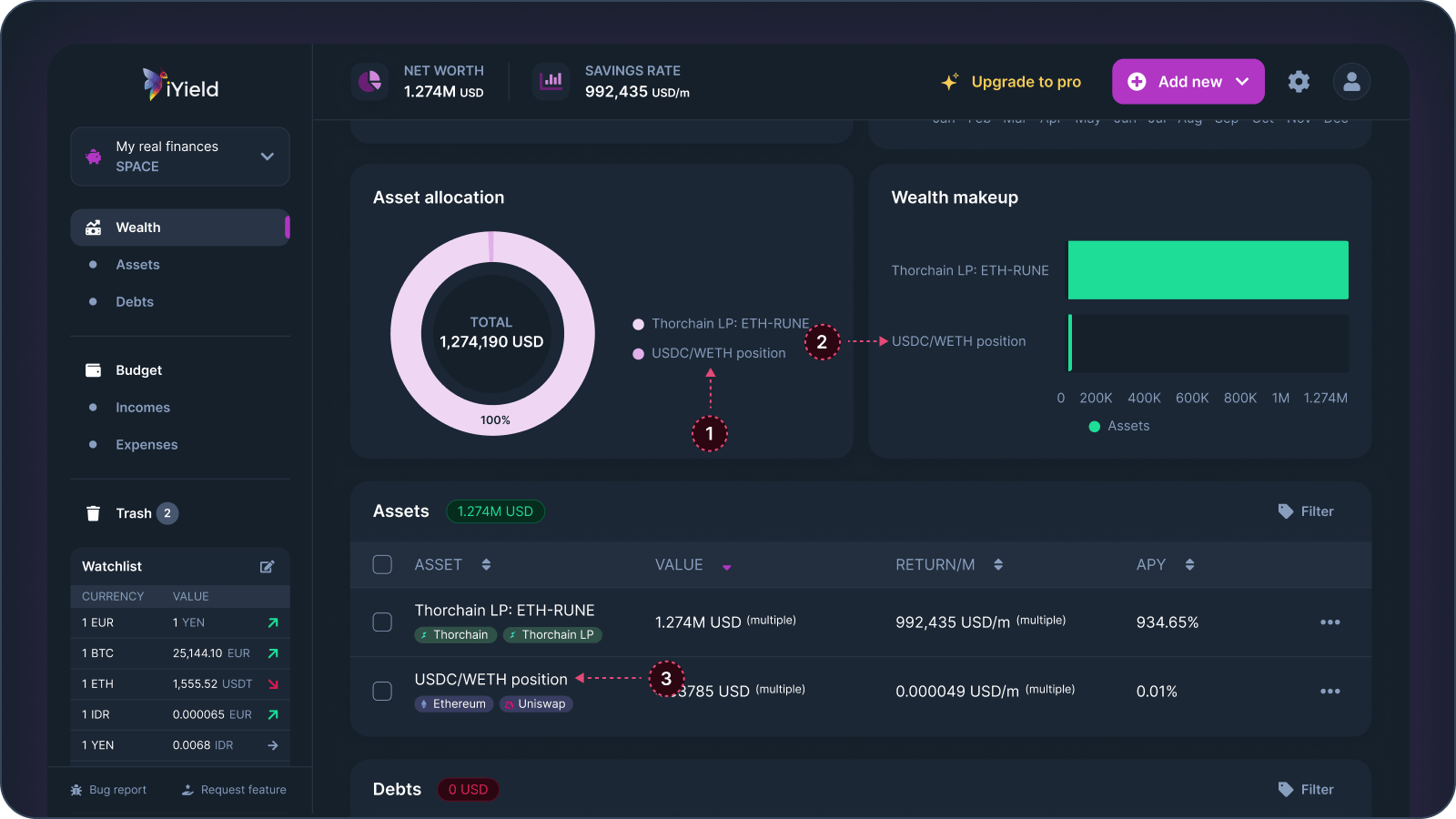 Add Uniswap v3 LP position - iYield Knowledge Base