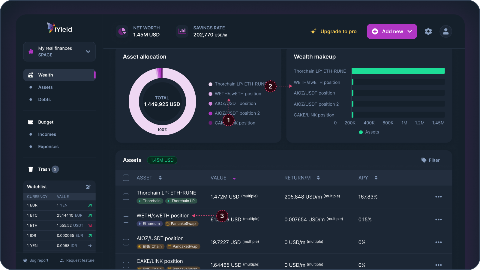 Add PancakeSwap V3 positions - iYield